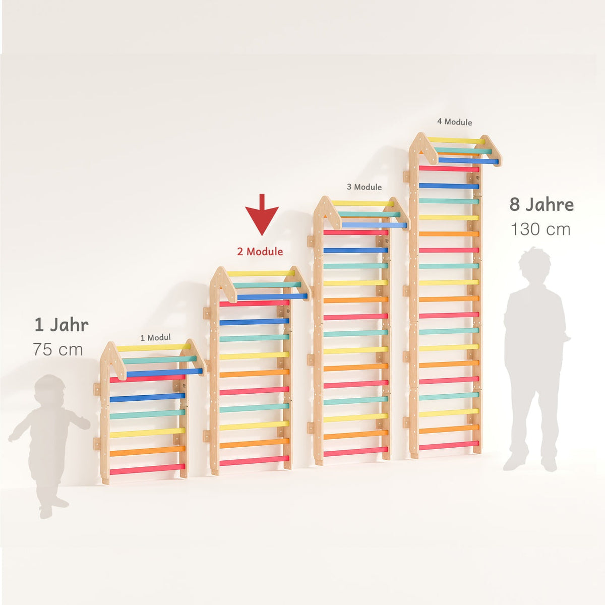 Children&#39;s modular climbing wall with multiple stages, showing height progression from 1 module for 1-year-old to 4 modules for 8-year-old, promoting motor skills development.
