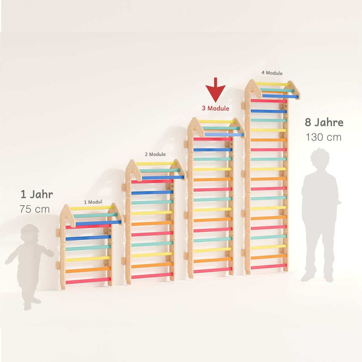 Adjustable Sprossenwand for children, demonstrating growth from 1 to 8 years with colorful modules.